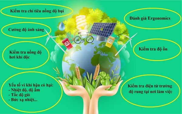 Essay on Save Environment converted