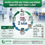 Huấn luyện an toàn lao động định kỳ mấy năm 1 lần